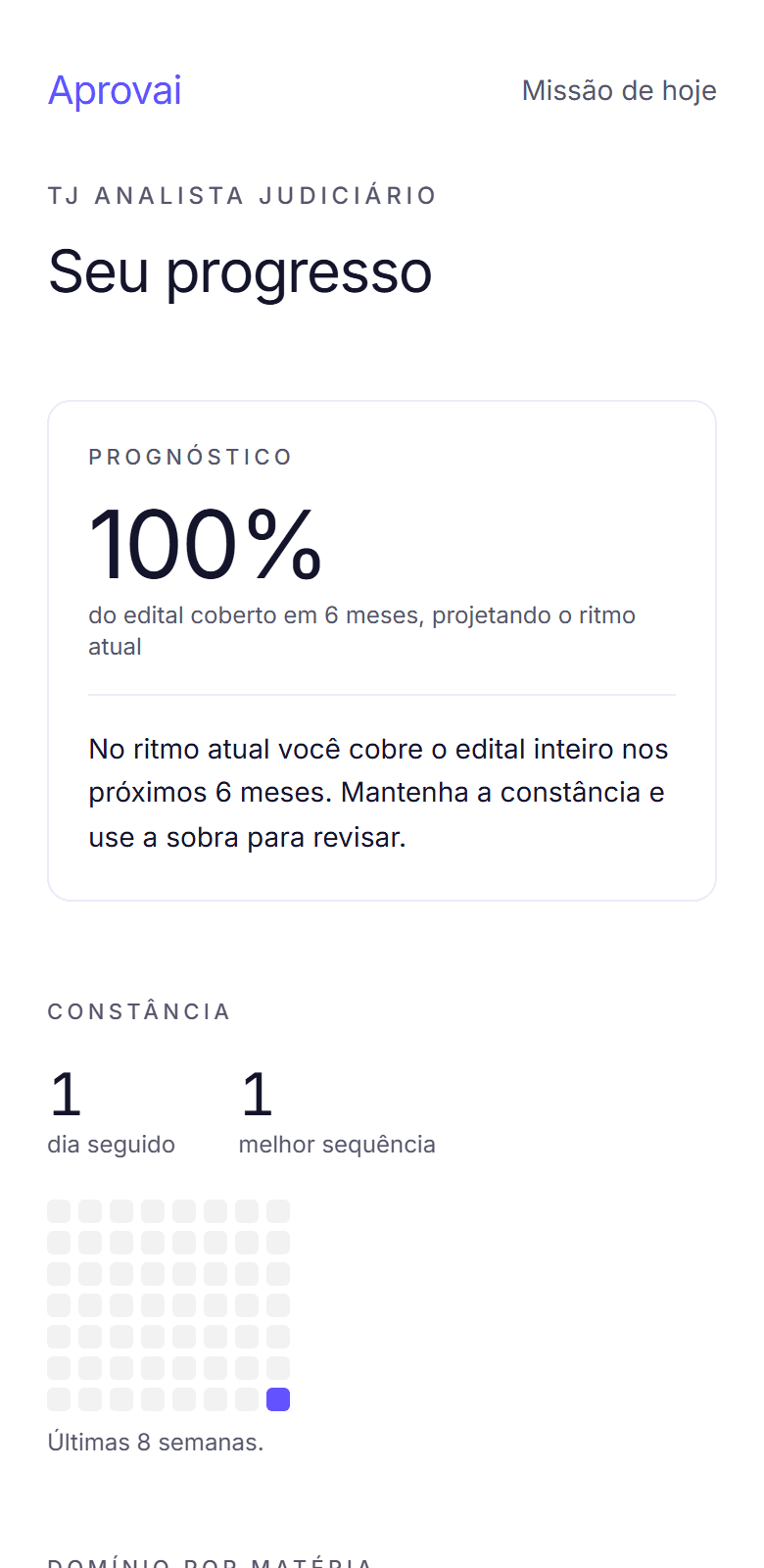 Painel de progresso com prognóstico no Aprovai